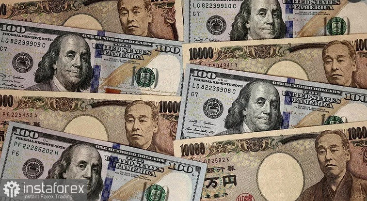 USD/JPY. Анализ цен. Прогноз. Пара USD/JPY на распутье