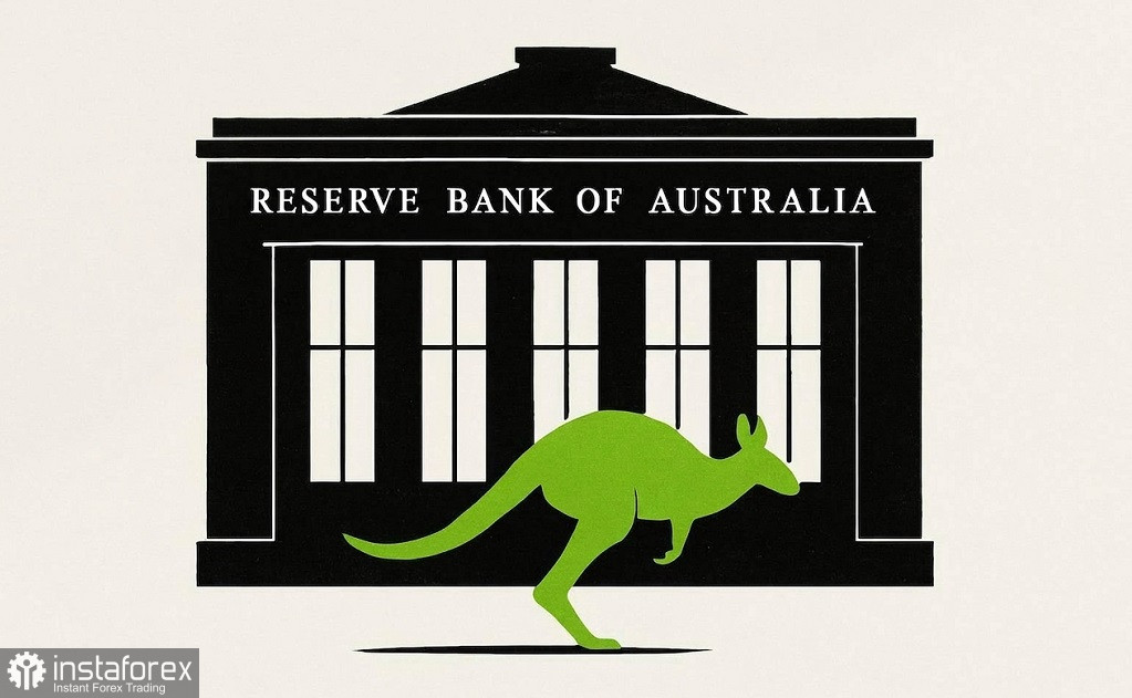 AUD/USD. Сентябрьское заседание РБА: превью