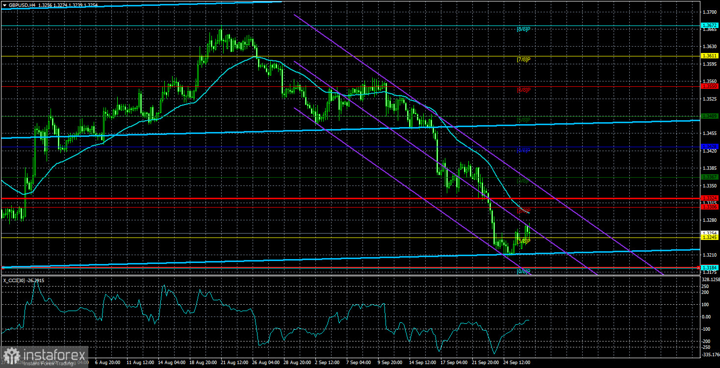 Обзор пары GBP/USD. 29 сентября. Банк Англии готов к ужесточению, но кому какая разница?