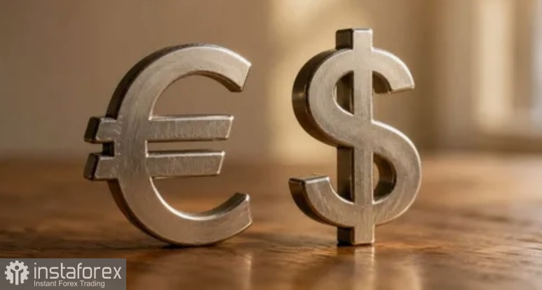 EUR/USD – Kursanalyse und Ausblick: EZB-Präsidentin Christine Lagarde enttäuscht Euro-Käufer