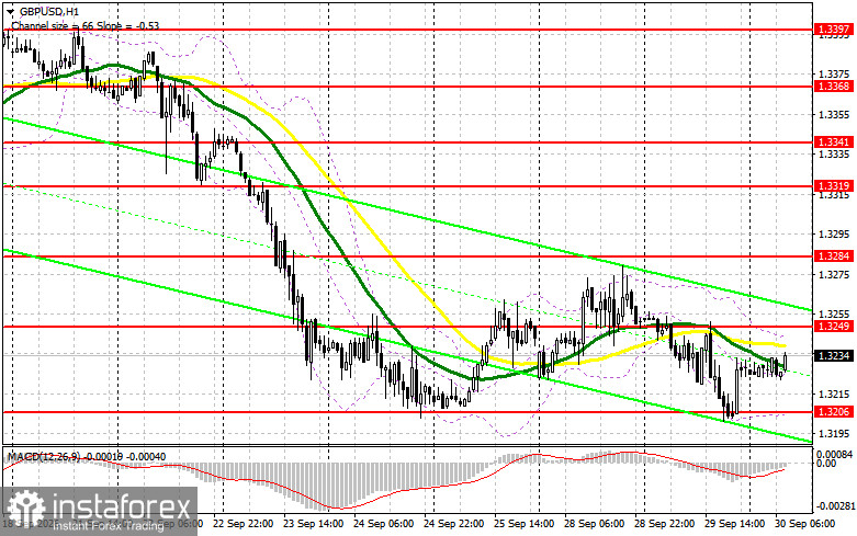 Plenty of Rate Hikes to Go Around