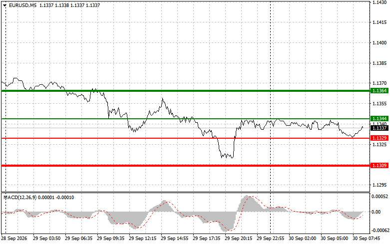This image is no longer relevant