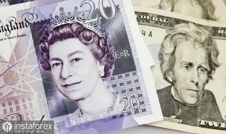 GBP/USD. Анализ цен. Прогноз. Вероятность повышения процентной ставки Банком Англии обнадёживает фунт