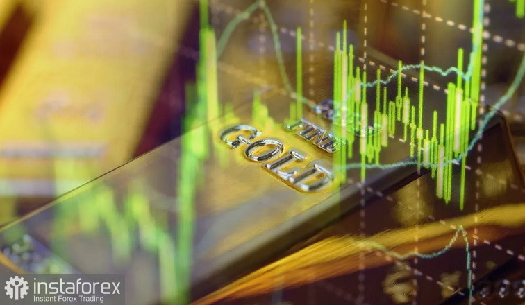 XAU/USD. Анализ на цената. Прогноза. Купувачите на злато остават предпазливи