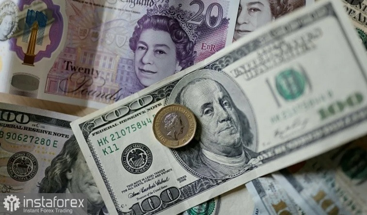 GBP/USD. Анализ цен. Прогноз. Ожидания повышения ставки Банком Англии оказывают поддержку фунту