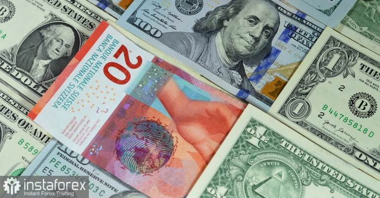 USD/CHF. Анализ. Прогноз. Низкие процентные ставки в Швейцарии не дают франку победить доллар в паре USD/CHF