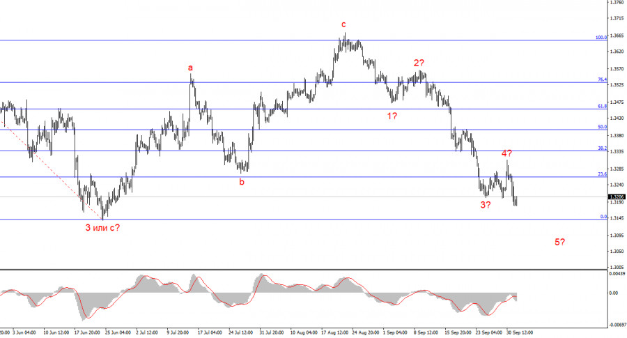 analytics6abf3bb164608.jpg