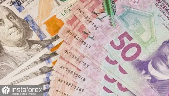 NZD/USD. Анализ цен. Прогноз. Ожидания октябрьского повышения ставок Резервным банком Новой Зеландии не впечатляет быков