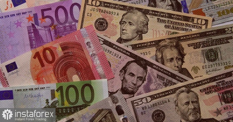EUR/USD. Анализ цен. Прогноз. В среду пара EUR/USD растеряла достижения вторника