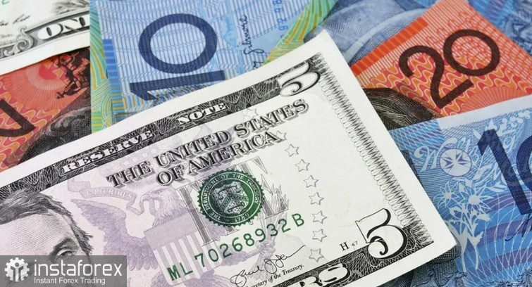 AUD/USD. Анализ цен. Прогноз. Надежды на рост ставок RBA угасли, ослабив австралийский доллар
