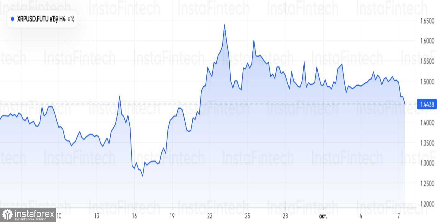 Геополитика, криптокиты и алгоритмы слежки: подробный разбор событий
