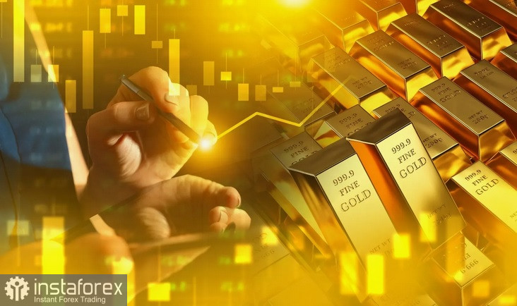 XAU/USD. Анализ цен. Прогноз. Золото привлекает покупателей, но покупатели не спешат.