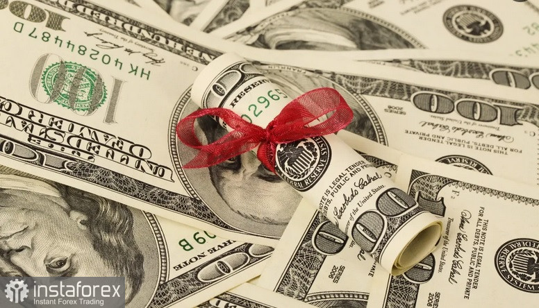 การวิเคราะห์ราคา DXY และมุมมองแนวโน้ม ยังไม่เห็นเพดานสำหรับค่าเงินดอลลาร์