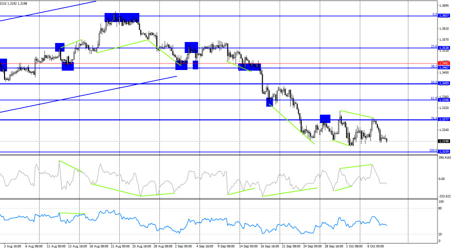 analytics6ac74a81cbcb7.jpg