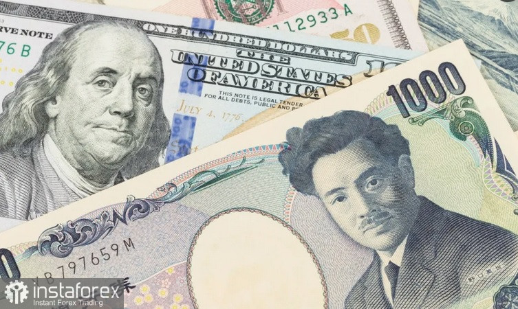 USD/JPY. Анализ цен. Прогноз. «Ястребиная» позиция ФРС, и геополитические риски оказывают поддержку доллару