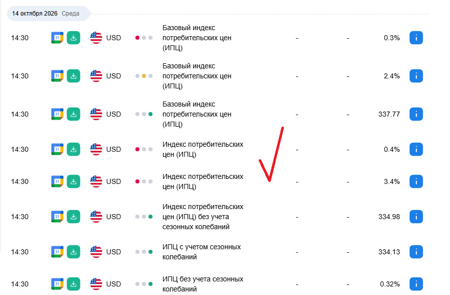 Изображение больше не актуально