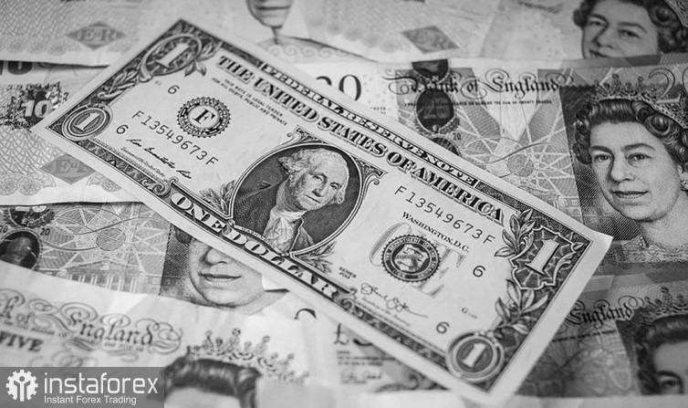 GBP/USD. Анализ цен. Прогноз. Британский фунт укрепляется на фоне небольшой слабости доллара США.