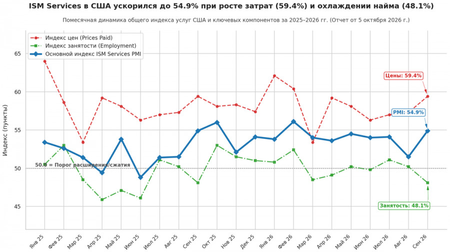 Изображение больше не актуально