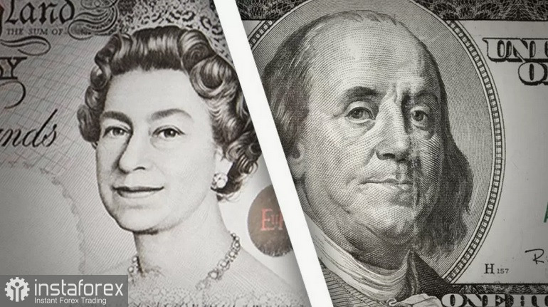 GBP/USD – Анализ и прогноза на цената: Очакванията за политиката на Fed и геополитическите рискове ограничават ръста