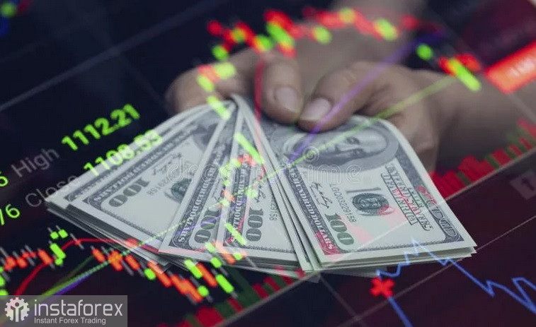 DXY Анализ цен. Прогноз. Геополитическая напряженность поддерживает доллар!