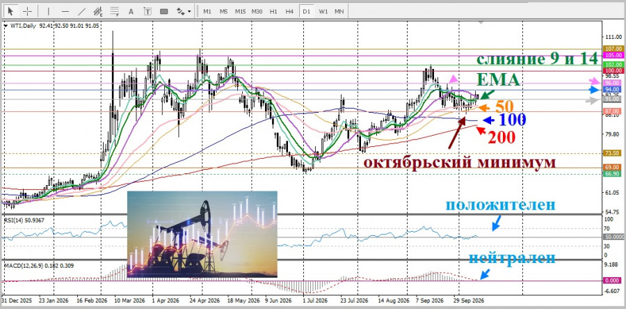 Изображение больше не актуально