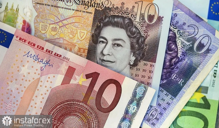 EUR/GBP. Анализ цен. Прогноз. Пара EUR/GBP испытывает трудности с восстановлением