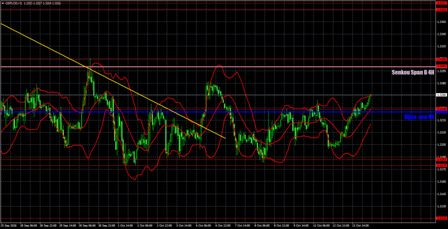 analytics6acef3ede0626.jpg