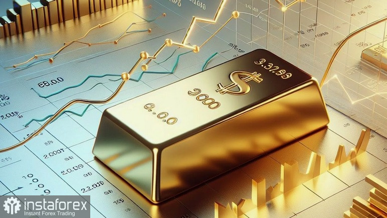 XAU/USD. Анализ цен. Прогноз. Золото по-прежнему под давлением