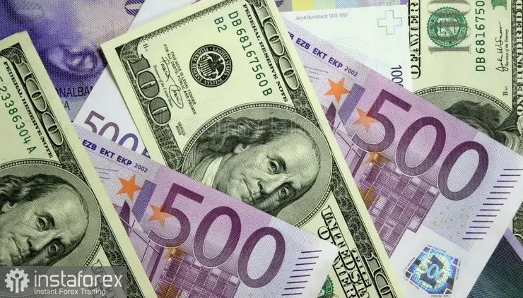EUR/USD. Анализ цен. Прогноз. Сохраняющиеся фискальные риски Франции оказывают давление на единую валюту
