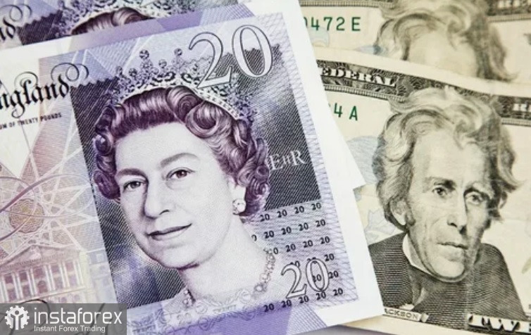 GBP/USD. Анализ цен. Прогноз. «Голубиная» риторика Хью Пилла - главного экономиста Банка Англии - не задавила фунт