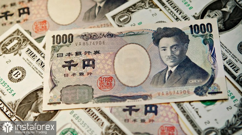 USD/JPY. Анализ цен. Прогноз. Риск валютных интервенций поддерживает иену.