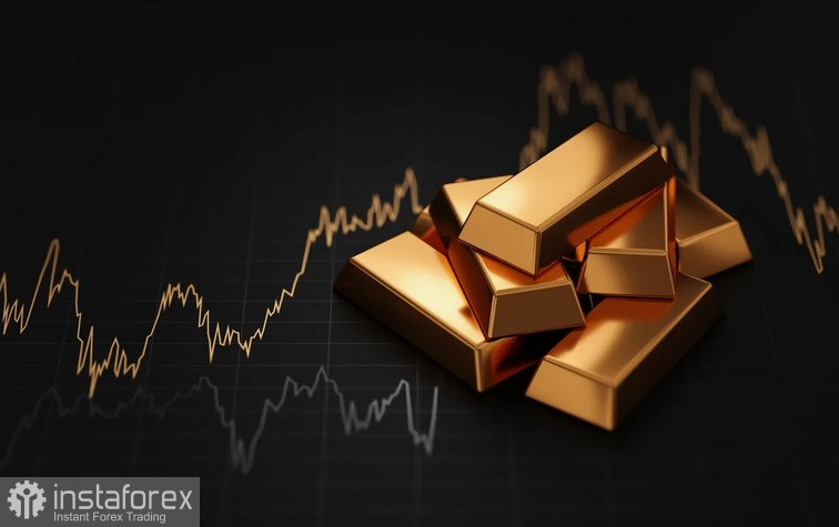 XAU/USD. Анализ цен. Прогноз. Золото воспользовалось сегодняшней слабостью доллара США