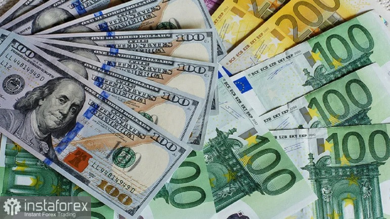EUR/USD. Анализ цен. Прогноз. Пара движется к первому недельному росту за месяц