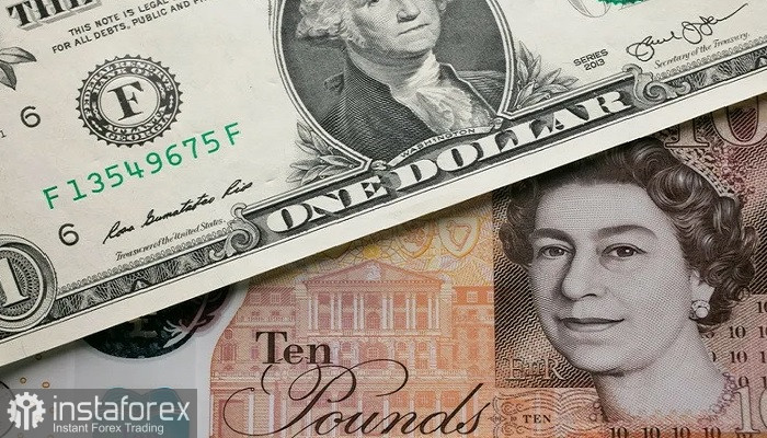 GBP/USD. Анализ цен. Прогноз. Инфляционные риски, отмеченные Бейли, сохраняют уязвимость фунта к новостному фону