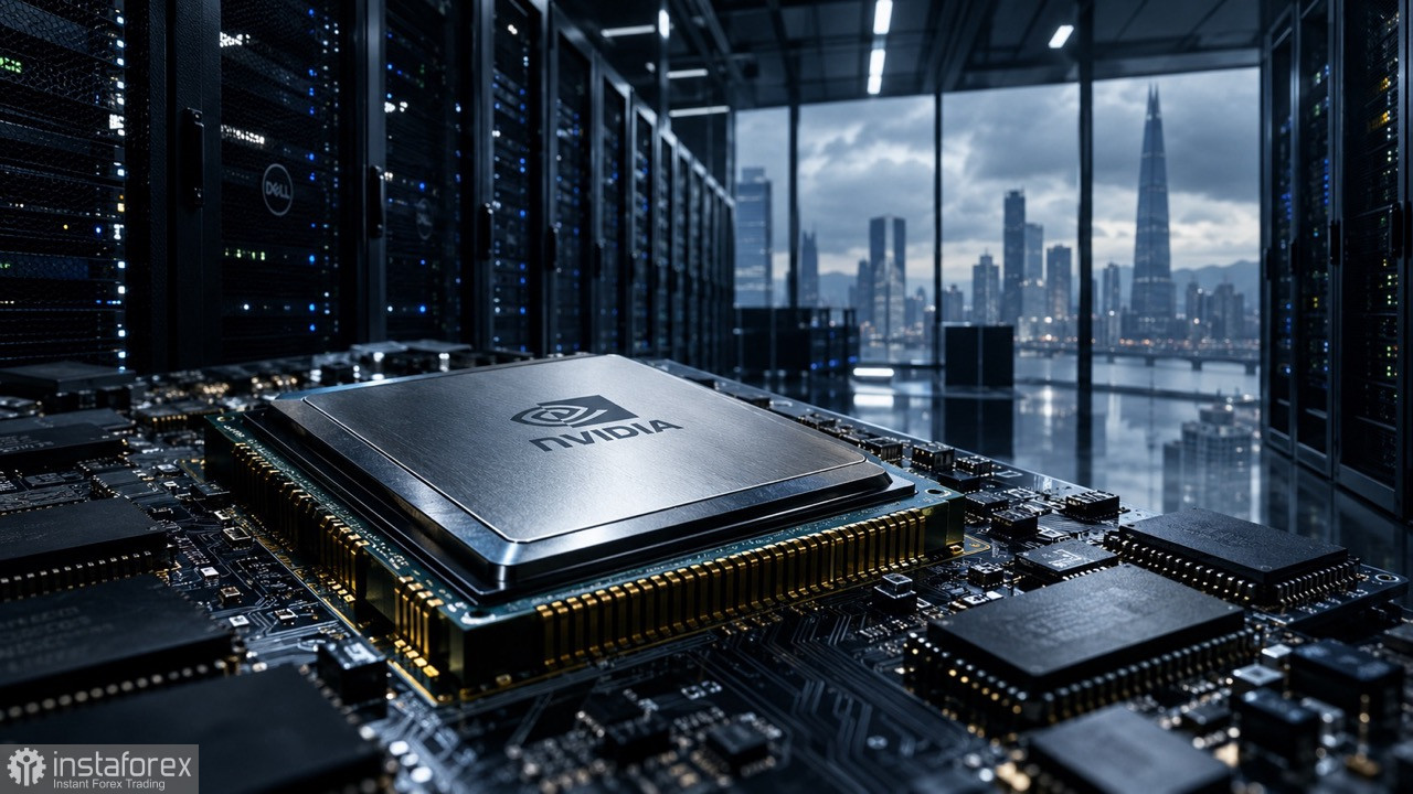  US Market News Digest for October 20, 2026