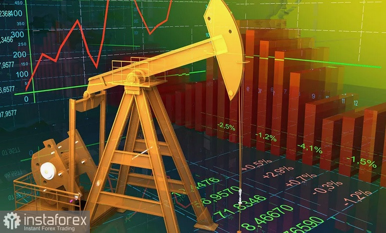 WTI. Анализ цен. Прогноз. Компромиссное предложение США и Ирана дает надежду на снижение напряженности.