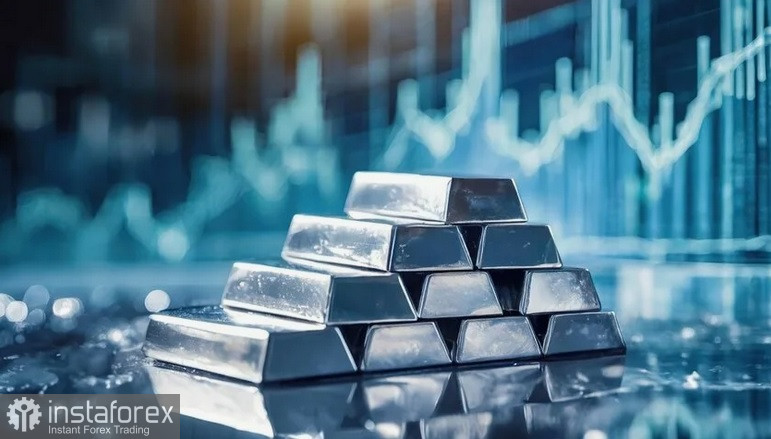 XAG/USD. Анализ цен. Прогноз. Восстановление серебра ограничено перспективами денежно-кредитной политики ФРС.