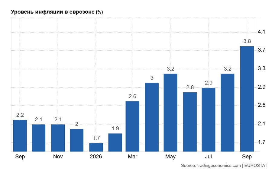 Изображение больше не актуально