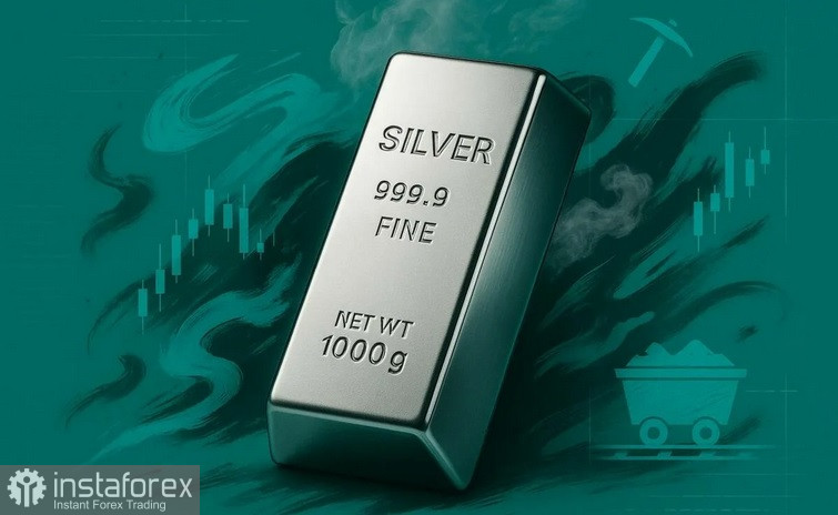 XAG/USD. Анализ цен. Прогноз. Серебро по-прежнему под давлением на фоне ряда факторов.