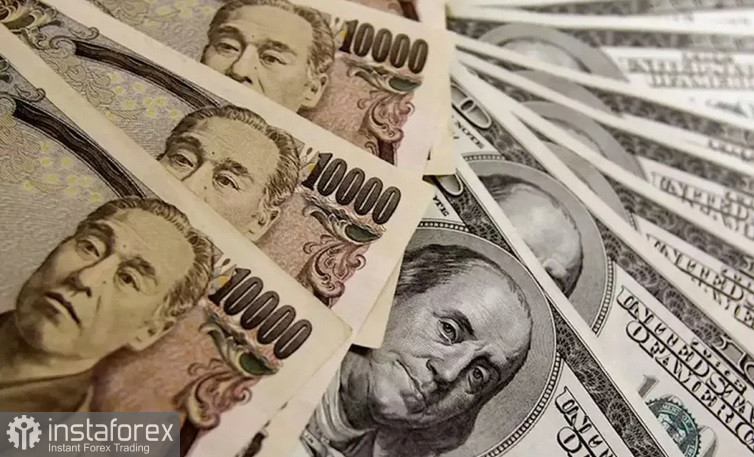 USD/JPY. Анализ цен. Прогноз. Быки в паре USD/JPY потерпели фиаско