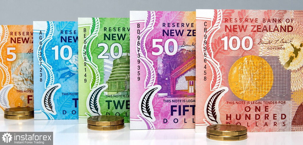 NZD/USD. Инфляция замедлилась, но ястребы остаются в игре