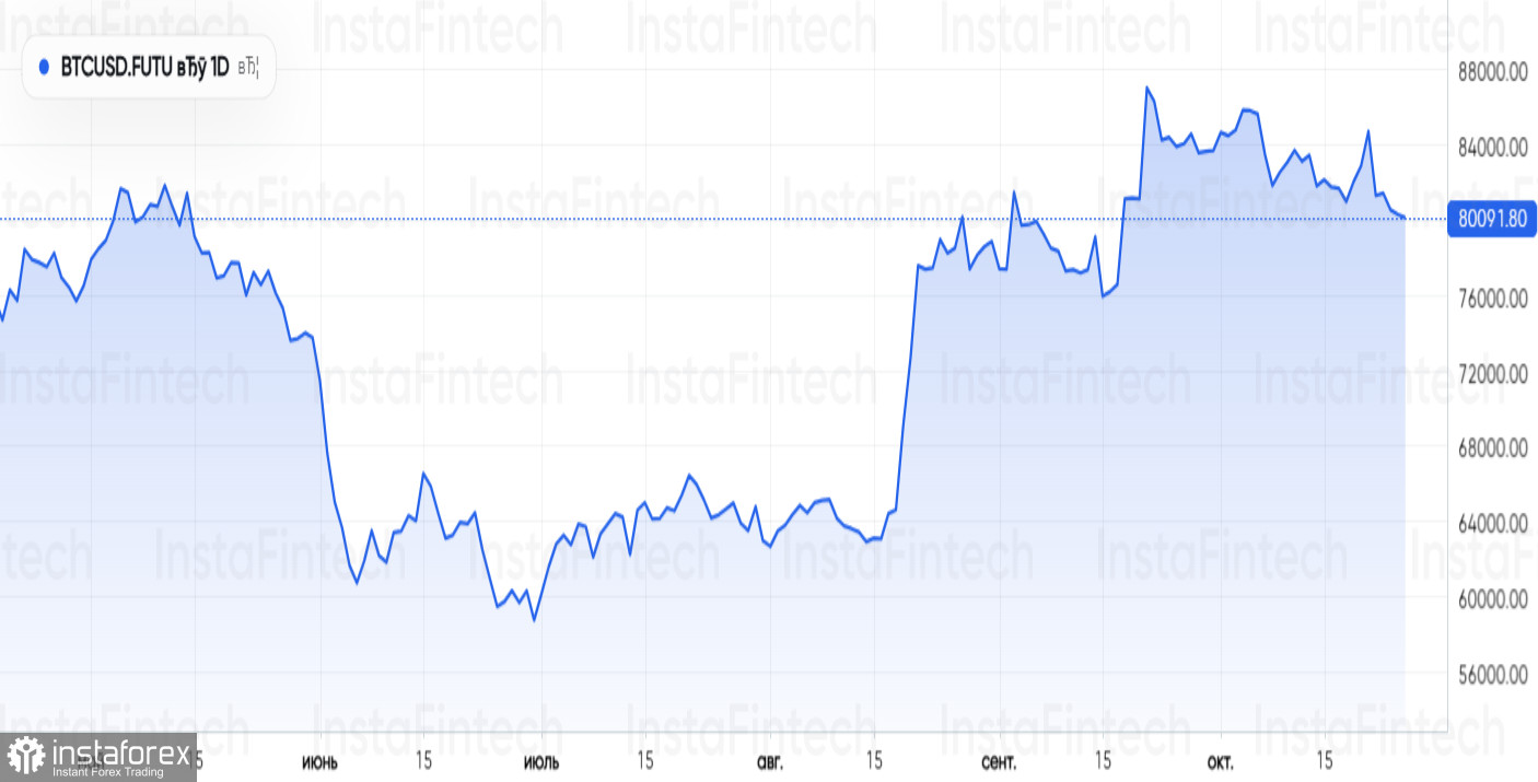  Geopolitical shock to crypto, Apple's OLED push, and Meta's deal of century