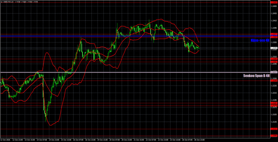 analytics6ae01e47a970c.jpg