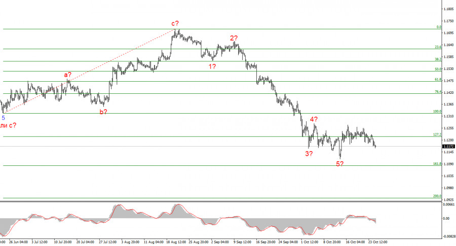 analytics6ae03a5d66ac4.jpg