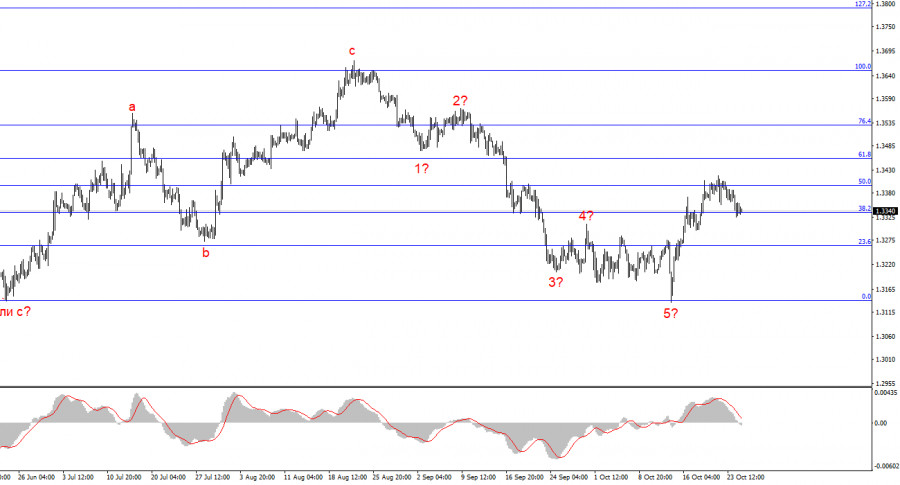 analytics6ae03a6896006.jpg