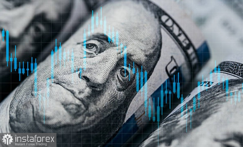 DXY Анализ цен. Прогноз. Индекс долара США в недоумении после сообщений представителей ФРС