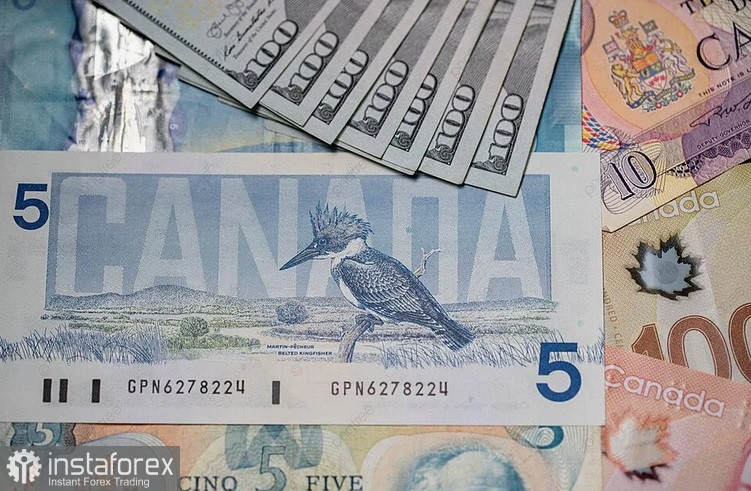 USD/CAD. Анализ цен. Прогноз. Канадский доллар надеется на Банк Канады
