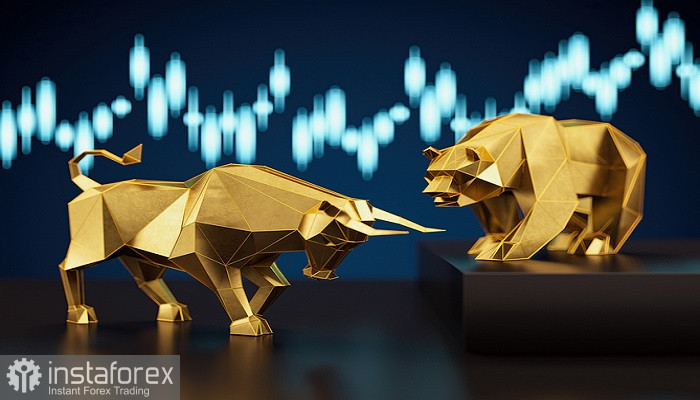 XAU/USD. Анализ цен. Прогноз. «Быки» по золоту продолжают бороться