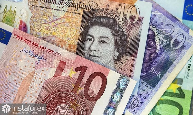 EUR/GBP. Анализ цен. Прогноз. Потребительские настроения Германии и проблемы Франции подрывают позиции единой валюты