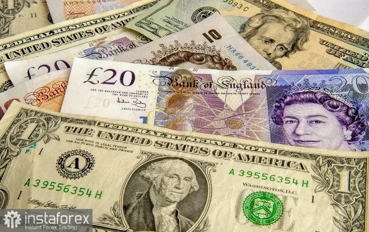 GBP/USD &ndash; Price Analysis and Forecast: UK Chancellor Healey's Autumn Budget and Its Impact on the Pound 